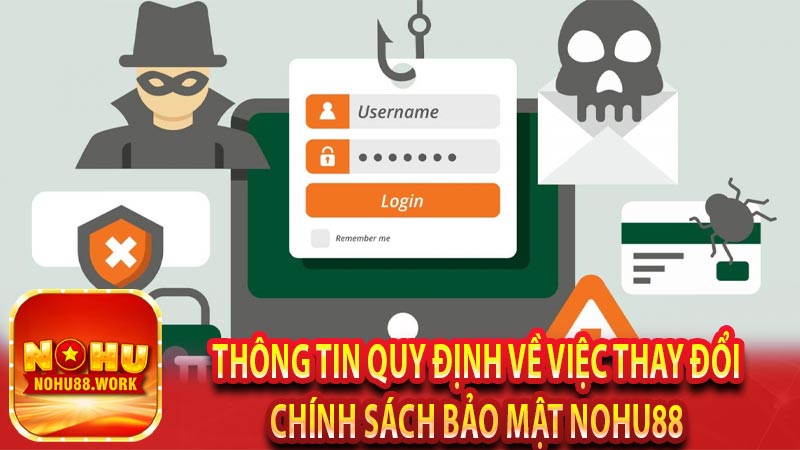 Thông tin quy định về việc thay đổi chính sách bảo mật nohu88 